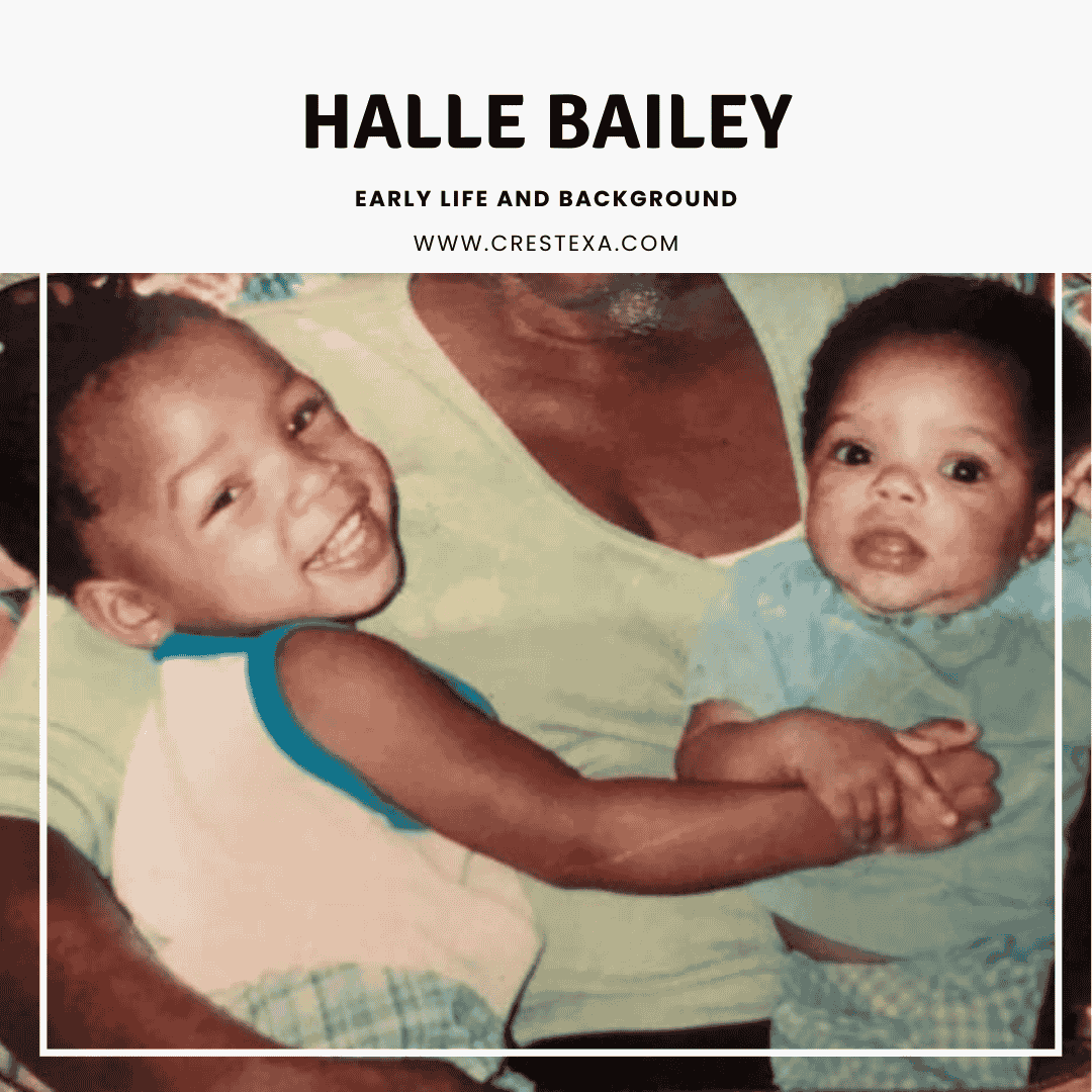 Halle Bailey Early Life and Background